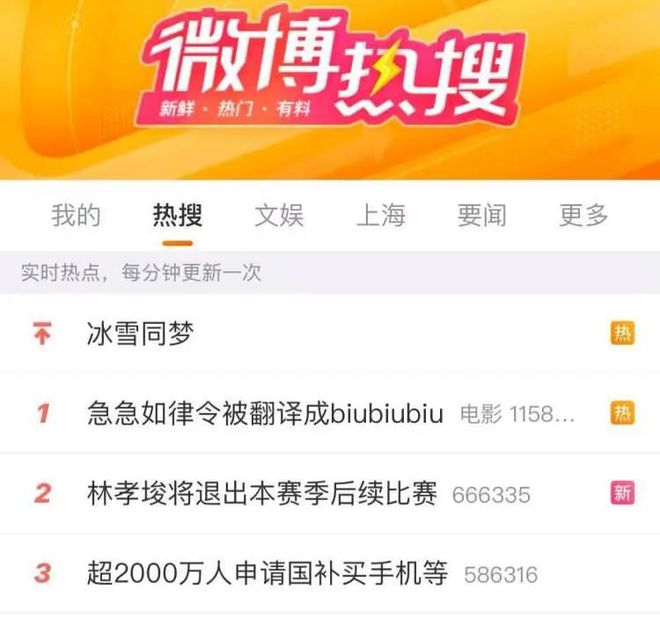 申请上海“断货王”是它有人立省1500元PG麻将胡了2模拟器售罄！超2000万人(图4)