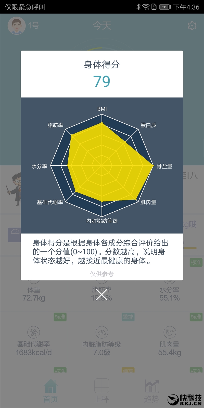 为首款智能体脂秤评测：喝杯水也能测出来麻将胡了试玩模拟器01kg高精度 华(图5)