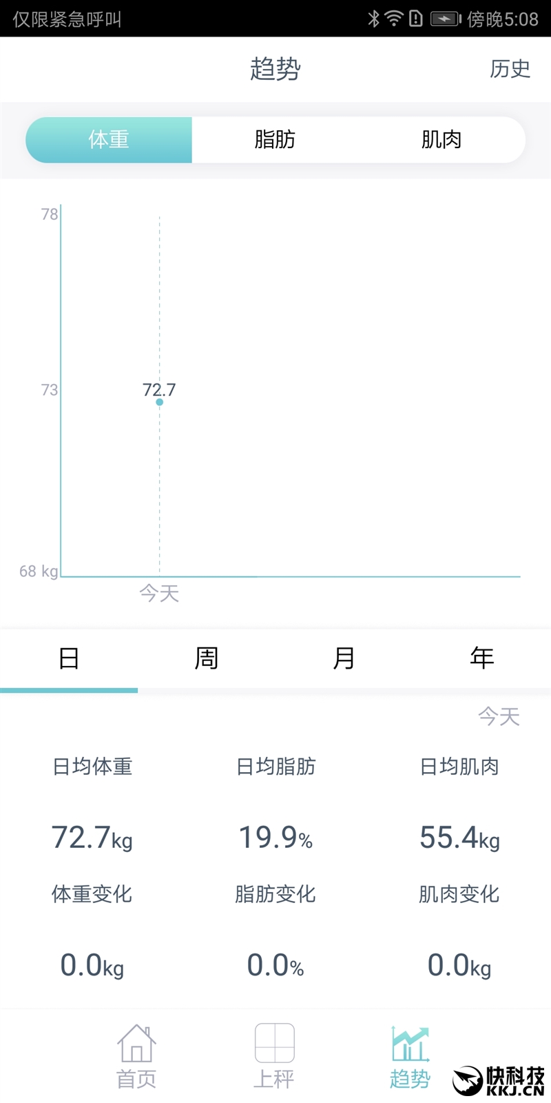 为首款智能体脂秤评测：喝杯水也能测出来麻将胡了试玩模拟器01kg高精度 华(图10)