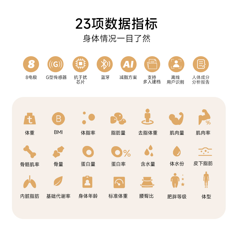 hunt智能戒指、体脂秤生态组合破局千亿赛道麻将胡了试玩智能穿戴热潮席卷礼品展Vita(图5) hunt智能戒指、体脂秤生态组合破局千亿赛道麻将胡了试玩智能穿戴热潮席卷礼品展Vita(图5)