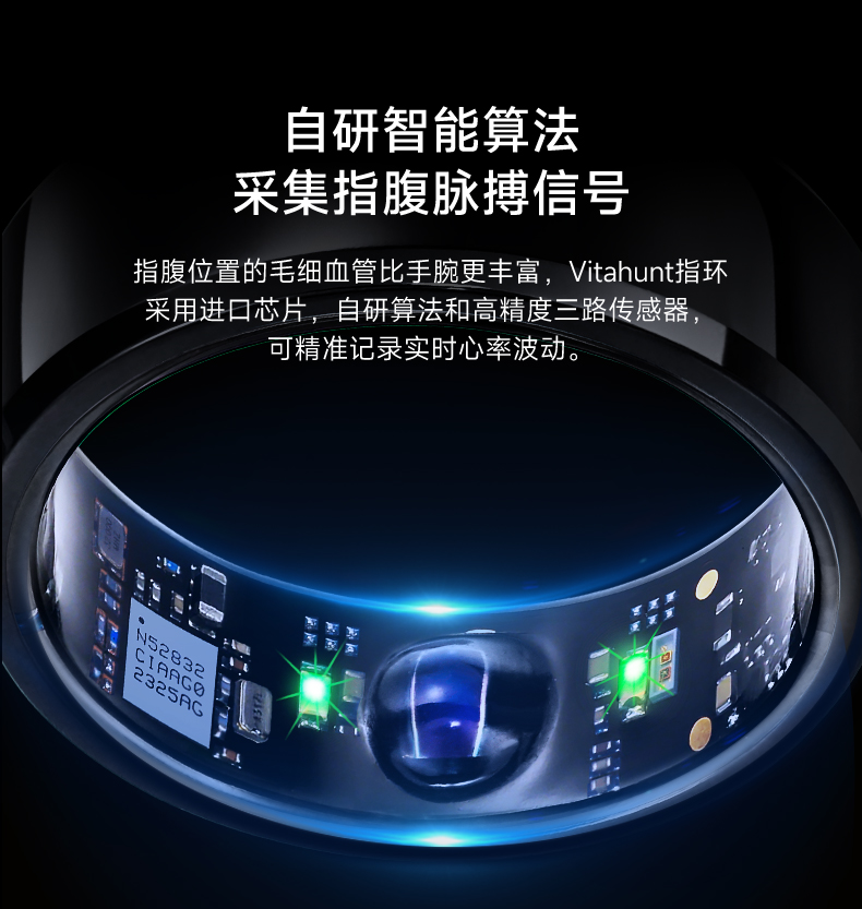 hunt智能戒指、体脂秤生态组合破局千亿赛道麻将胡了试玩智能