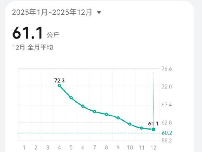 器2025·数字温度PG麻将胡了2模拟(图9)
