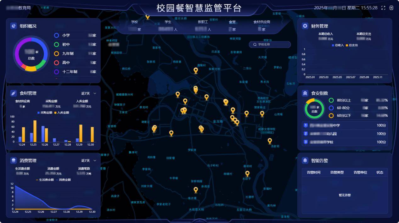 全链条数字化监管让AI科技守护校园餐食品安全与膳食经费管理 ——天感智能“校园餐智慧监管平台”落地成都金堂县(图12)