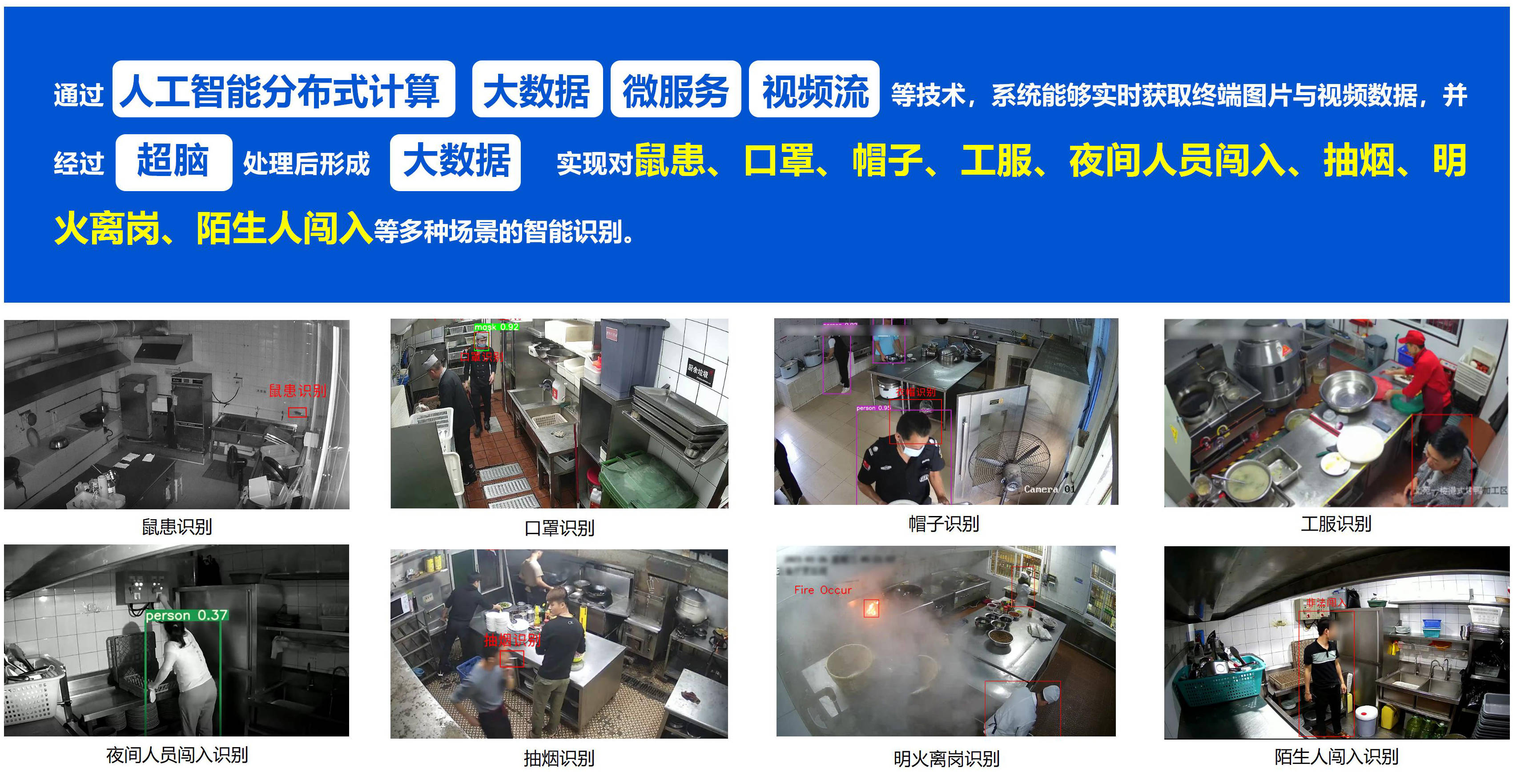 全链条数字化监管让AI科技守护校园餐食品安全与膳食经费管理 ——天感智能“校园餐智慧监管平台”落地成都金堂县(图11)